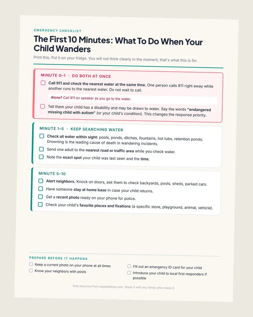 Preview of the free First 10 Minutes checklist, with steps grouped into minute 0 to 1, minute 1 to 5 and minute 5 to 10, starting with calling 911 and checking the nearest water at the same time.